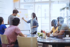 scrum kanban