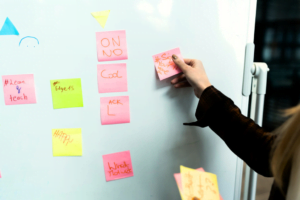 Event Storming